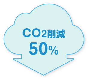 CO2削減50%